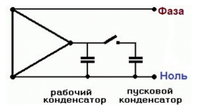 7 устройств, которые помогут прогреть автомобиль зимой