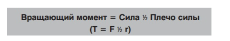 Вращающий момент электродвигателя Вращающий момент электродвигателя