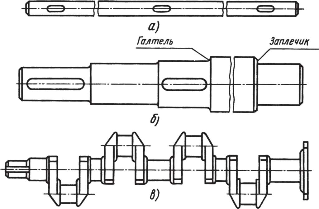 ччто такое вал редуктора
